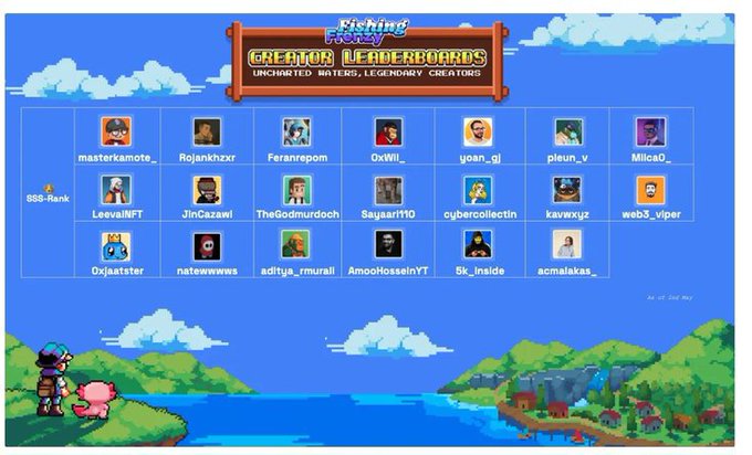 The image features a large screen displaying a list of names along with descriptions for each person. The names include "Fishing Frenzy", "@Ronin_Network", and other players or creators. The descriptions provide information about their roles, achievements, or contributions within the game. This list is likely used to showcase the various players and creators who have made an impact on the game's development or popularity.