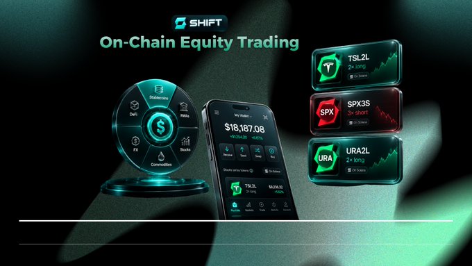 The image shows a collection of symbols associated with cryptocurrency trading, including Bitcoin (BTC), Ripple (XRP), Spx3S, TSL2L, and URA2L, all displayed against a black background. The text on the image reads "On-chain Equity Trading". It also mentions that a trade has been executed for Tesla, SPX, TSL2L, and URA2L tokens with ShiftRWA Stocks Series, suggesting it is related to cryptocurrency trading services provided by ShiftRWA.