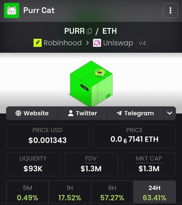 A token tracker page for 'Purr Cat' showing the PURR/ETH pair routed through Robinhood > Uniswap V4, with a price of $0.001343, $93K liquidity, and a $1.3M market cap.