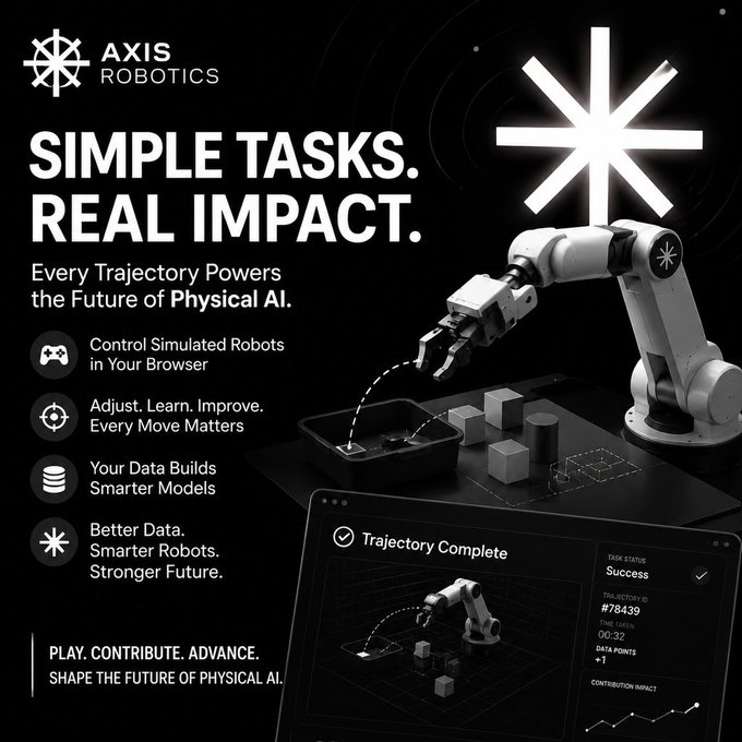A promotional graphic for "AXIS ROBOTICS" titled "SIMPLE TASKS. REAL IMPACT." features a robotic arm and text including "Every Trajectory Powers the Future of Physical AI." and "PLAY. CONTRIBUTE. ADVANCE. SHAPE THE FUTURE OF PHYSICAL AI."