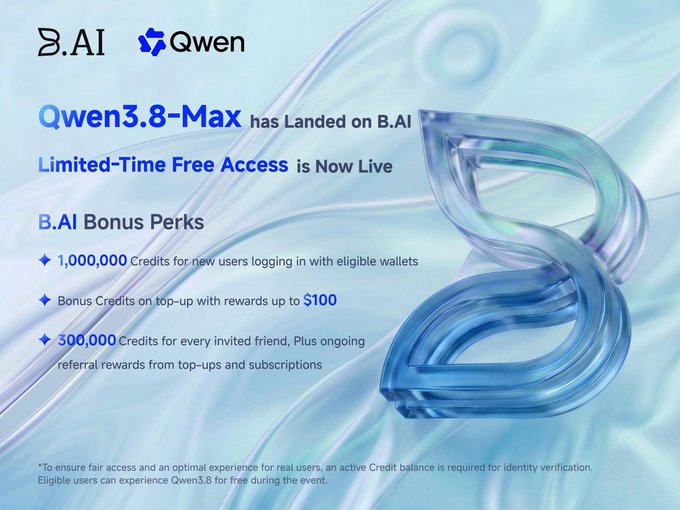Promotional graphic announcing 'Qwen3.8-Max has Landed on B.AI' with 'Limited-Time Free Access' and bonus perks including 1,000,000 credits and $100 rewards.