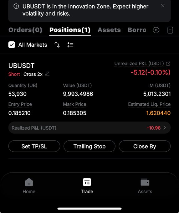 A screenshot of a cryptocurrency trading app showing a short position on UBUSDT with an unrealized P&L of -5.12 (-0.10%), an entry price of 0.185210, and a mark price of 0.185305.