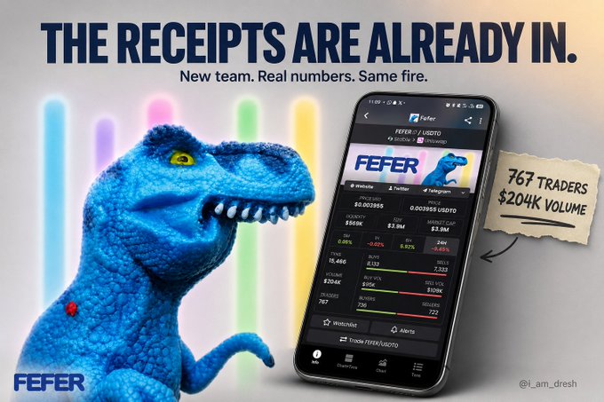 The image is a promotional graphic featuring a blue toy dinosaur alongside a smartphone displaying the Fefer trading app, highlighting "767 TRADERS" and "$204K VOLUME" with the headline "THE RECEIPTS ARE ALREADY IN" and tagline "New team. Real numbers. Same fire." It visually counters community skepticism about the $FEFER token with concrete trading metrics, suggesting that despite doubts, actual user activity and liquidity remain intact.