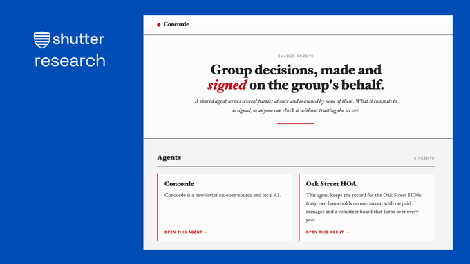 Screenshot of the Shutter Research website featuring Concorde under 'SHARED AGENTS' with the headline 'Group decisions, made and signed on the group's behalf,' listing Concorde and Oak Street HOA.