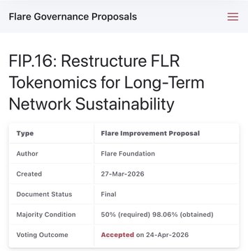 A screenshot of a 'Flare Governance Proposals' page for 'FIP.16: Restructure FLR Tokenomics for Long-Term Network Sustainability,' with a voting outcome of 'Accepted on 24-Apr-2026'.