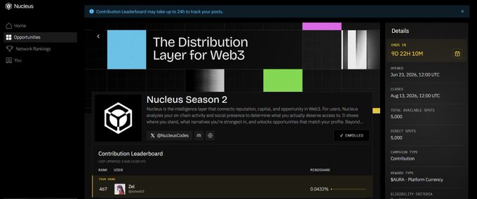 A screenshot of the Nuclues platform interface showing a page for 'The Distribution Layer for Web3' and 'Nuclues Season 2,' detailing a contribution campaign ending in 10 days, 9 hours, with a leaderboard and entry details on the right.