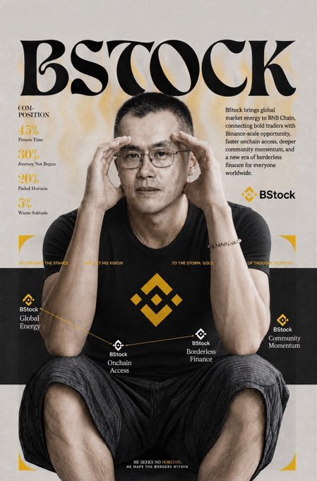 This appears to be a stylized promotional poster or magazine-style image featuring a man with glasses and a black BStock t-shirt (with the distinctive BNB-style logo) sitting in a pose with his hands near his face, set against a background filled with BStock branding and statistics like "45% Proven Track Record," "30% Journey Not Begun," "20% Pushed Horizon," and "5% Warm Substrate."

The image connects to the post as a fan-made or community-created wallpaper celebrating CZ (Changpeng Zhao), the founder of Binance, linking the BStock branding—which promotes "borderless finance" and "onchain access"—to Binance's BNB ecosystem through visual cues like the yellow logo resembling Binance's symbol.