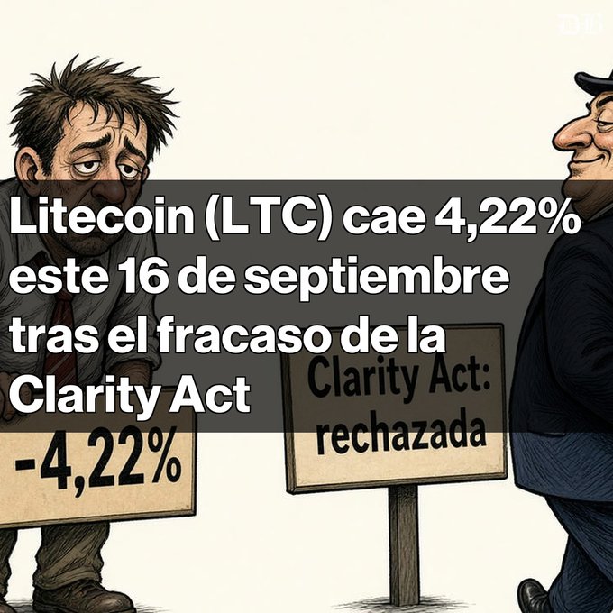 A Spanish-language crypto news graphic showing Litecoin (LTC) dropping 4.22% on September 16 after the failure of the Clarity Act, featuring an illustration of two cartoon characters and a sign reading "Clarity Act: rechazada."