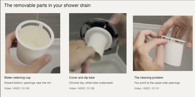 Instructional diagram titled 'The removable parts in your shower drain' showing three labeled images: 'Water-retaining cup' (closed bottom, openings near the rim), 'Cover and dip tube' (chrome top, white tube underneath), and 'The cleaning problem'.