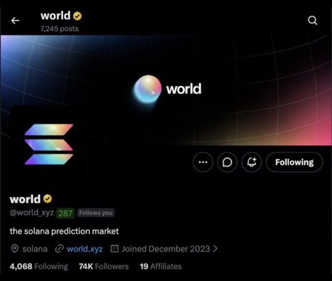 An X/Twitter profile page for 'world' (@world.xyz), described as 'the solana prediction market,' with 74K followers, 4,068 following, and a 'Following' button visible.