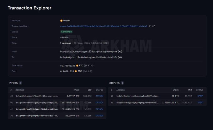 A 'Transaction Explorer' page displays Bitcoin transaction details with a 'Confirmed' status, showing a block height of '4969141', timestamps, and an input/output list with a watermark 'KHAM' across the screen.