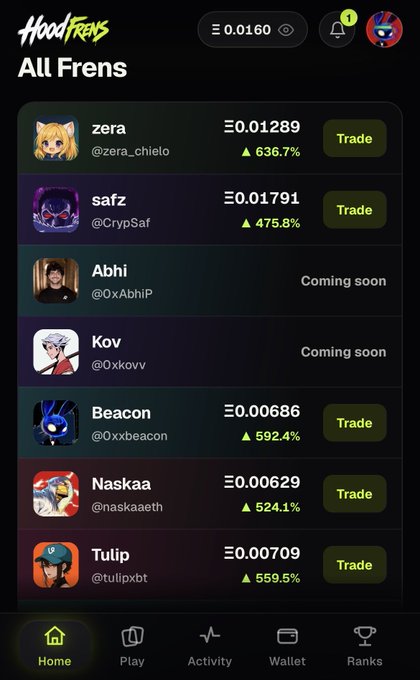 A mobile app interface for "HoodFrens" displays a list of trading card-style characters (Frens) including zera, safz, Abhi, Kov, Beacon, Naskaa, and Tulip, with prices in ETH (e.g., zera at Ξ0.01289, safz at Ξ0.01791) and significant percentage gains shown in green, while Abhi and Kov are marked as "Coming soon." The caption ties into the post's Pokémon-inspired nostalgia theme, highlighting HoodFrens as a fantasy trading card game where users can collect and trade characters, with a referral link and code provided for early access.