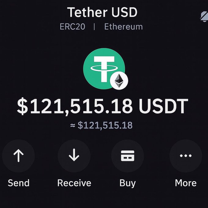 A crypto wallet displays a Tether USD (USDT) balance of $121,515.18 on the Ethereum (ERC20) network, with options to Send, Receive, Buy, or More — shown in context of a giveaway contest asking followers to pick their favorite coin to buy with a $5,000 USDT prize.