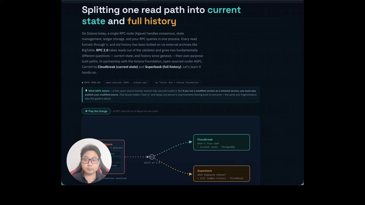 The image shows a screenshot of a website, which appears to be related to blockchain technology or cryptocurrency. In the center of the frame, there is text that provides information about Bitcoin Cash (BTC) being split into one read path into current state and full history. It also has an accompanying image, likely featuring a video player or some form of interactive content. The image and text seem to be discussing the process of splitting Bitcoin Cash's ledger from the main block, providing insights on how this event can impact the cryptocurrency's history.