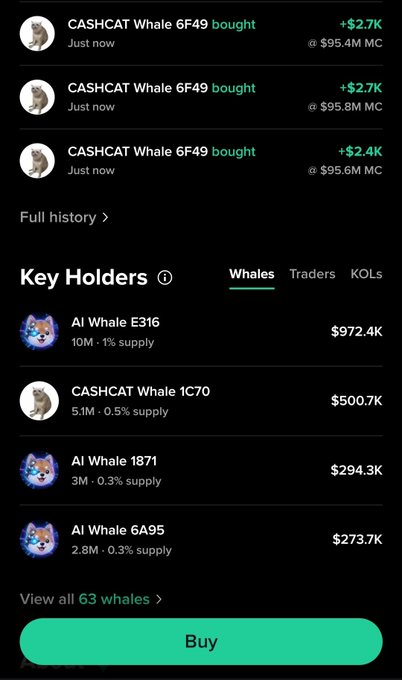 A mobile app showing whale activity for a crypto token, with multiple CASHCAT Whale buys totaling $2.7K each, and key holders including AI Whale E316 and CASHCAT Whale 1C70.