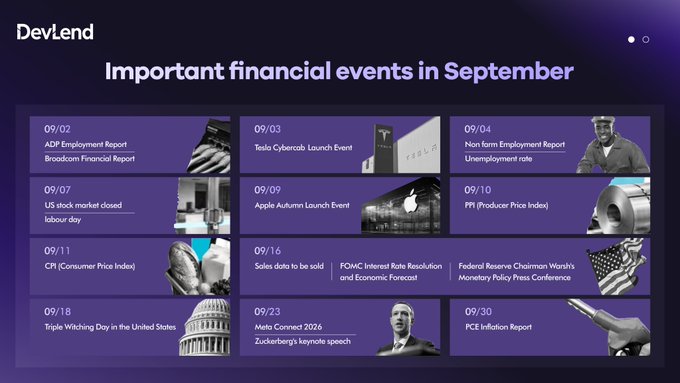 A purple-themed calendar titled 'DevLend: Important financial events in September,' listing dates from 09/02 through 09/30, including Broadcom Financial Report, Tesla Cybercab Launch, Apple Autumn Launch, PCE Inflation Report, and Meta Connect 2026.