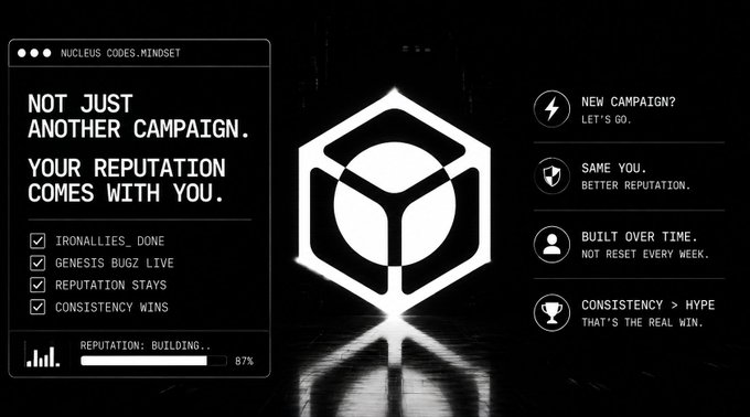 A digital graphic with a central hexagon logo titled 'NUCLEUS CODES.MINDSET,' featuring text like 'NOT JUST ANOTHER CAMPAIGN. YOUR REPUTATION COMES WITH YOU' and mentions of 'IRONALLIES_DONE' and 'GENESIS BUGZ LIVE'.