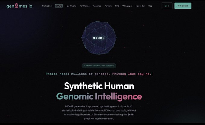 The image shows a landing page for genomes.io featuring a geometric "NIOME" logo and the tagline "Pharma needs millions of genomes. Privacy laws say no." promoting their "Synthetic Human Genomic Intelligence" platform that generates AI-powered synthetic genomic data, aligning with the post's theme of genomics being blocked by privacy restrictions and Niome's role as a solution on Bittensor.