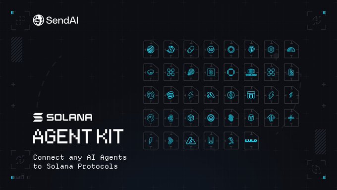 The image features a black background with a white text box that reads "Solana Agent Kit" at the top of the frame. Below this, there are various icons representing different aspects of the Solana agent kit, such as "Connect any Hi agents to Solana Protocols". The icons include symbols for "Solana", "Agents", and "Protocols". These icons are arranged in a grid format on the image, with each icon placed at its own location.
