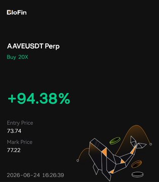 The image displays a CleoFin trading alert showing a winning AAVEUSDT Perp trade with a +94.38% gain, entered at 73.74 and marked at 77.22 on June 24, 2026. This corresponds to the post's highlight of a successful AAVE trade hitting all take-profit targets.