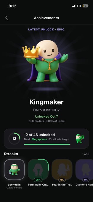 An 'Achievements' screen showing a 'Kingmaker' Epic achievement unlocked Oct 7 for 'Callout hit 100x', with 12 of 46 unlocked and a streaks section at the bottom.