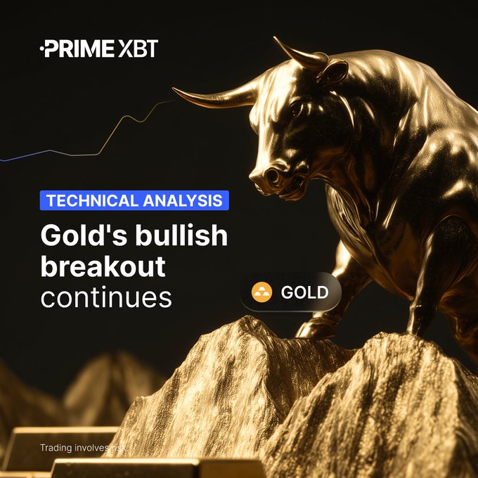 A promotional graphic for Prime XBT features a golden bull statue standing on gold bars, with the text "TECHNICAL ANALYSIS: Gold's bullish breakout continues" and a "GOLD" ticker label, visually reinforcing the article's theme of gold's upward momentum.