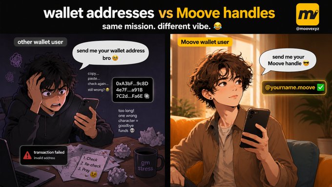 An anime-style meme comparing wallet addresses to Moove handles, showing two characters—one stressed over a long crypto address and another relieved using '@yourname.moove' (@moovexyz).