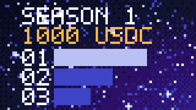 Pixel art leaderboard titled 'SEASON 1' displaying a prize pool of '1000 USDC' distributed across ranks Q1, Q2, and Q3 against a starry purple background.
