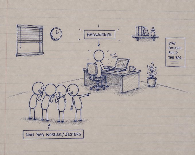 A hand-drawn sketch on lined paper contrasts a 'BAGWORKER' focused at a laptop with a group of 'NON BAG WORKER/JESTERS' pointing and laughing, accompanied by a 'STAY FOCUSED. BUILD THE BAG' sign.