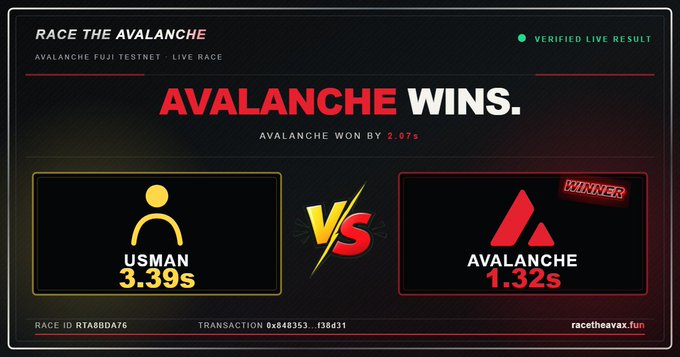 A digital results screen titled 'Race The Avalanche' shows Avalanche winning by 2.07%, with Usman at 3.39s and Avalanche at 1.32s.