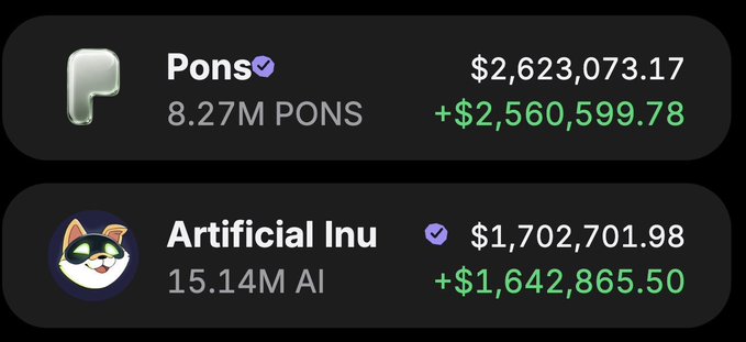 A cryptocurrency portfolio display showing Pons at $2,623,073.17 (+$2,560,599.78) with 8.27M PONS, and Artificial Inu at $1,702,701.98 (+$1,642,865.50) with 15.14M AI.
