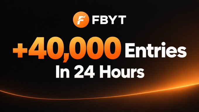 A promotional graphic with an orange 'F' FBYT logo, announcing '+40,000 Entries In 24 Hours' against a dark background with an orange light streak.
