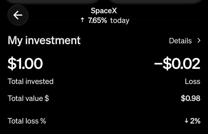 The image shows a spreadsheet displaying information about investing $SPCX. The spreadsheet tracks both the value and loss associated with this investment over time, with the total invested being $1,00 and a loss recorded of -$0.02. At the top of the screen, there is an app icon related to space exploration, which suggests that some form of space-related technology or venture might have contributed to the return on this investment.