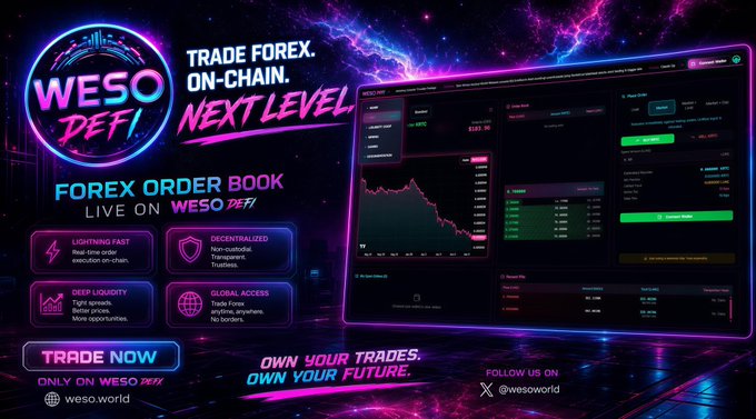 A promotional banner for WESO DEFI featuring the slogan 'TRADE FOREX. ON-CHAIN. NEXT LEVEL.' and 'FOREX ORDER BOOK LIVE ON WESO DEFI', highlighting features like lightning-fast execution and deep liquidity.