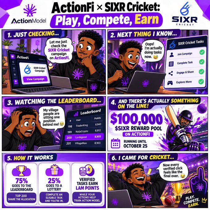 A promotional comic-style infographic for 'ActionFi × SIXR Cricket: Play, Compete, Earn' featuring a $100,000 $SIXR reward pool running until October 25, with details on tasks, leaderboards, and rewards.