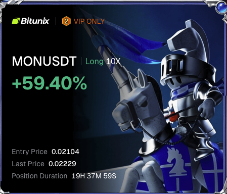 A Bitunix VIP promotional graphic showcases a MONUSDT long position with 10X leverage, displaying a +59.40% gain (entry price 0.02104, last price 0.02229) held for over 19 hours, accompanied by a blue-armored knight mascot. The image visually celebrates the strong opening to the week referenced in the "GM" post, highlighting profitable MON trade performance.