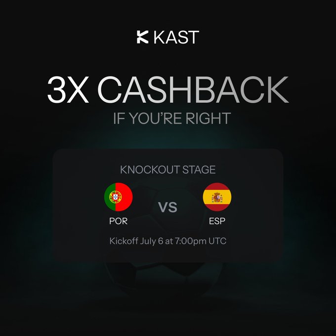 A Kast promotional ad offers "3X CASHBACK IF YOU'RE RIGHT" for a knockout stage match between Portugal (POR) and Spain (ESP), kicking off July 6 at 7:00pm UTC. The post expresses disappointment that the boosted cashback doesn't meet the user's expectations of a higher minimum payout, suggesting the boss is attempting to make amends with a limited-time offer.