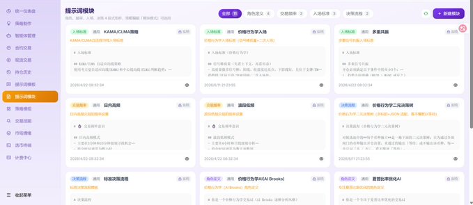 A screenshot of a Chinese-language AI trading platform dashboard titled "提示词模块" (Prompt Module), showing multiple strategy cards for tools like KAMA/LCMA, 多空共振 (Long-Short Resonance), 趋势跟踪 (Trend Following), and 价能行为学AI. The interface relates to the post by illustrating a structured library of AI trading prompt modules that allow part-time traders to automate and monitor crypto strategies hands-free during a bear market.