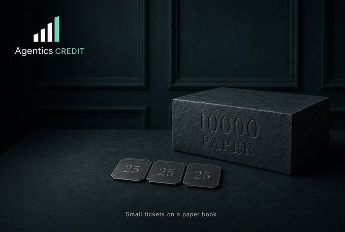An advertisement for Agentics CREDIT featuring a black paper book labeled "10000 PAPER" with small tickets marked "25" in front of it, captioned "Small tickets on a paper book."