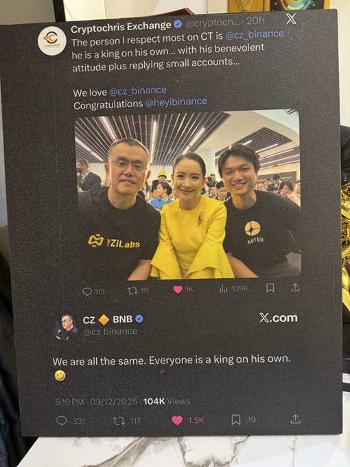 A framed screenshot of a tweet from Cryptochris Exchange praising @cz_binance, showing a photo of CZ with Yi He (in yellow) and another person wearing Aster merch, along with CZ's reply "We are all the same. Everyone is a king on his own." The post highlights the significance of receiving a reply from crypto figure CZ and includes engagement metrics of 113 replies, 11K reposts, and 109K likes.