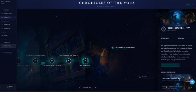A webpage titled 'Chronicles of the Void: A Tale of Grand Bounty' showing a space-themed interface with a navigation sidebar, a timeline path featuring 'The Forgotten Legions', 'The Pools of the Helixia', 'The Shadow of the Sear', and 'The Lower City' as 'Segment V', with details about 'The Lower City' and a 'Buy The Segment V' button on the right.