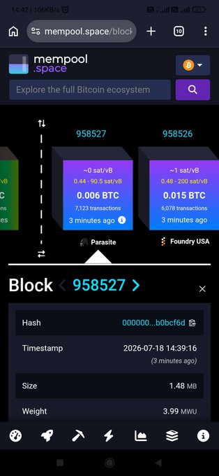 The image shows the mempool.space blockchain explorer displaying block 958527, mined 3 minutes ago by "Parasite" with a reward of 0.006 BTC, confirming the post's claim that Parasite_wtf has just hit its 5th block.