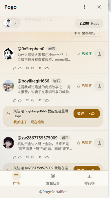 A screenshot of the Pogo social platform shows a feed displaying 2,200 Hops and recent posts from users like @0xStephen0 and @boylikegirl666, with engagement metrics of 25 comments, 75 reposts, and 125 likes per post. The bottom navigation includes tabs for 广场 (Plaza), 赏金任务 (Bounty Tasks), and 排行榜 (Rankings), promoting the TG mini program's follow-to-earn system mentioned in the caption.