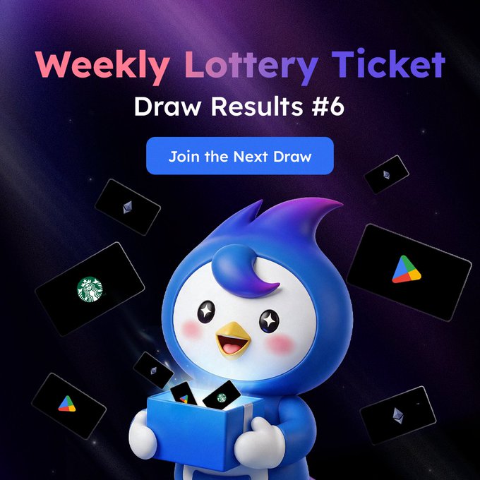 Promotional graphic titled 'Weekly Lottery Ticket Draw Results #6' with a 'Join the Next Draw' button, featuring a blue bird-like mascot holding a box of gift cards including Starbucks and Google Play.