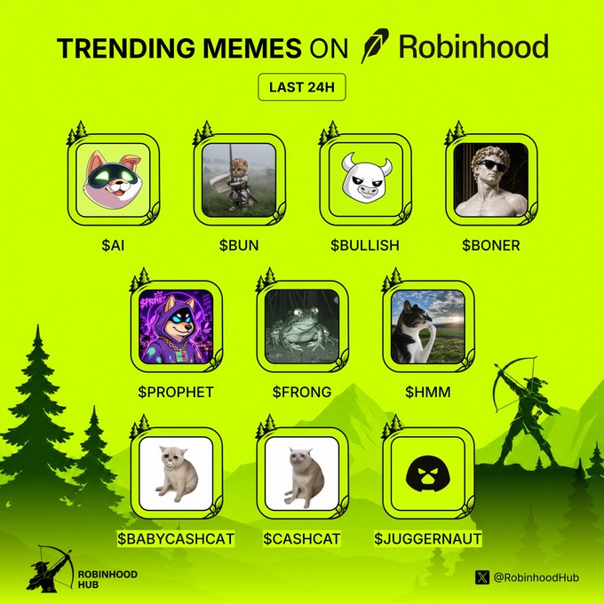 A bright green graphic titled "TRENDING MEMES ON Robinhood" for the "LAST 24H," showcasing a grid of various viral meme coins and characters with their tickers, including $AI, $BUN, $BULLISH, $BONER, $PROPHET, $FRONG, $HMM, $BABYCASHCAT, $CASHCAT, and $JUGGERNAUT.