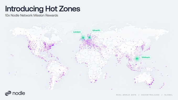 A promotional graphic titled 'Introducing Hot Zones' from Nodle, advertising '10x Nodle Network Mission Rewards' with a world map highlighting hot zones in London, Utrecht, and Vietnam, tagged 'REAL WORLD DATA / DECENTRALIZED / GLOBAL'.