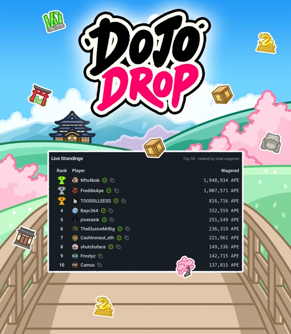 A 'DOJO DROP' promotional graphic with a Japanese-themed background showing a 'Live Standings' leaderboard ranking players by total APE wagered, with top entries including 'Nfts4bob' (1,948,934 APE), 'FreddieApe' (1,007,571 APE), and 'TOODDLEEEss'.
