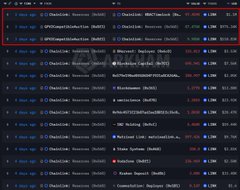 A blurry TradingView watchlist displaying multiple crypto pairs and securities including BTCUSD.P, Solscan, Stablecoins, Microsoft, and Coinbase with various price values.