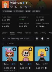 A Wackyville NFT collection page on OpenSea showing floor price 1.00 ETH, total volume 66.41 ETH, with items Cunto (2.66 ETH), Ben (2.85 ETH), and Pete (3.20 ETH).