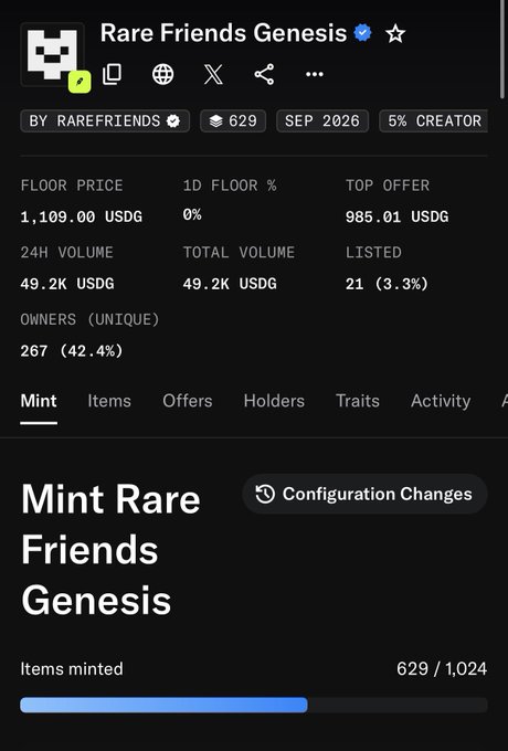 Screenshot of a Rare Friends Genesis NFT collection page showing 629 items minted out of 1,024, with a floor price of 1,109.00 USDG and a top offer of 985.01 USDG—visually confirming the $985 free-mint offer mentioned in the post.